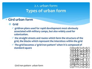 Introduction to Urban Planning | PPTX