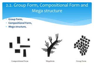 Introduction to Urban Planning | PPTX