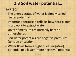 Lecture Note. Chapter 2 Soil water plant relationship.pdf
