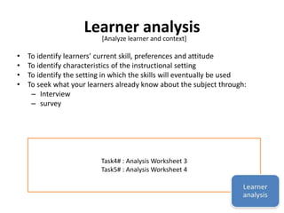 Learner analysis 
[Analyze learner and context] 
• To identify learners’ current skill, preferences and attitude 
• To identify characteristics of the instructional setting 
• To identify the setting in which the skills will eventually be used 
• To seek what your learners already know about the subject through: 
– Interview 
– survey 
Task4# : Analysis Worksheet 3 
Task5# : Analysis Worksheet 4 
 