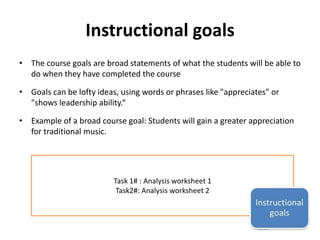 Instructional goals 
• The course goals are broad statements of what the students will be able to 
do when they have completed the course 
• Goals can be lofty ideas, using words or phrases like "appreciates" or 
"shows leadership ability.“ 
• Example of a broad course goal: Students will gain a greater appreciation 
for traditional music. 
Task 1# : Analysis worksheet 1 
Task2#: Analysis worksheet 2 
 