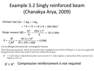 Example 3.2 Singly reinforced beam
(Chanakya Arya, 2009)
Compression reinforcement is not required
 