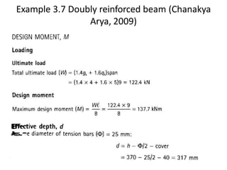 Example 3.7 Doubly reinforced beam (Chanakya
Arya, 2009)
 