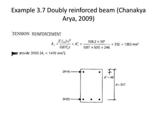 Example 3.7 Doubly reinforced beam (Chanakya
Arya, 2009)
 