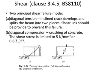 Shear (clause 3.4.5, BS8110)
• Two principal shear failure mode:
(a)diagonal tension – inclined crack develops and
splits the beam into two pieces. Shear link should
be provide to prevent this failure.
(b)diagonal compression – crushing of concrete.
The shear stress is limited to 5 N/mm2 or
0.8(fcu)0.5.
 