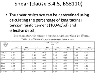 Shear (clause 3.4.5, BS8110)
• The shear resistance can be determined using
calculating the percentage of longitudinal
tension reinforcement (100As/bd) and
effective depth
 