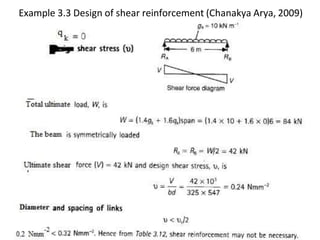 Example 3.3 Design of shear reinforcement (Chanakya Arya, 2009)
 