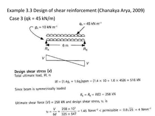 Example 3.3 Design of shear reinforcement (Chanakya Arya, 2009)
Case 3 (qk = 45 kN/m)
 