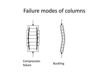 Column Instability Lecture note on column design | PDF