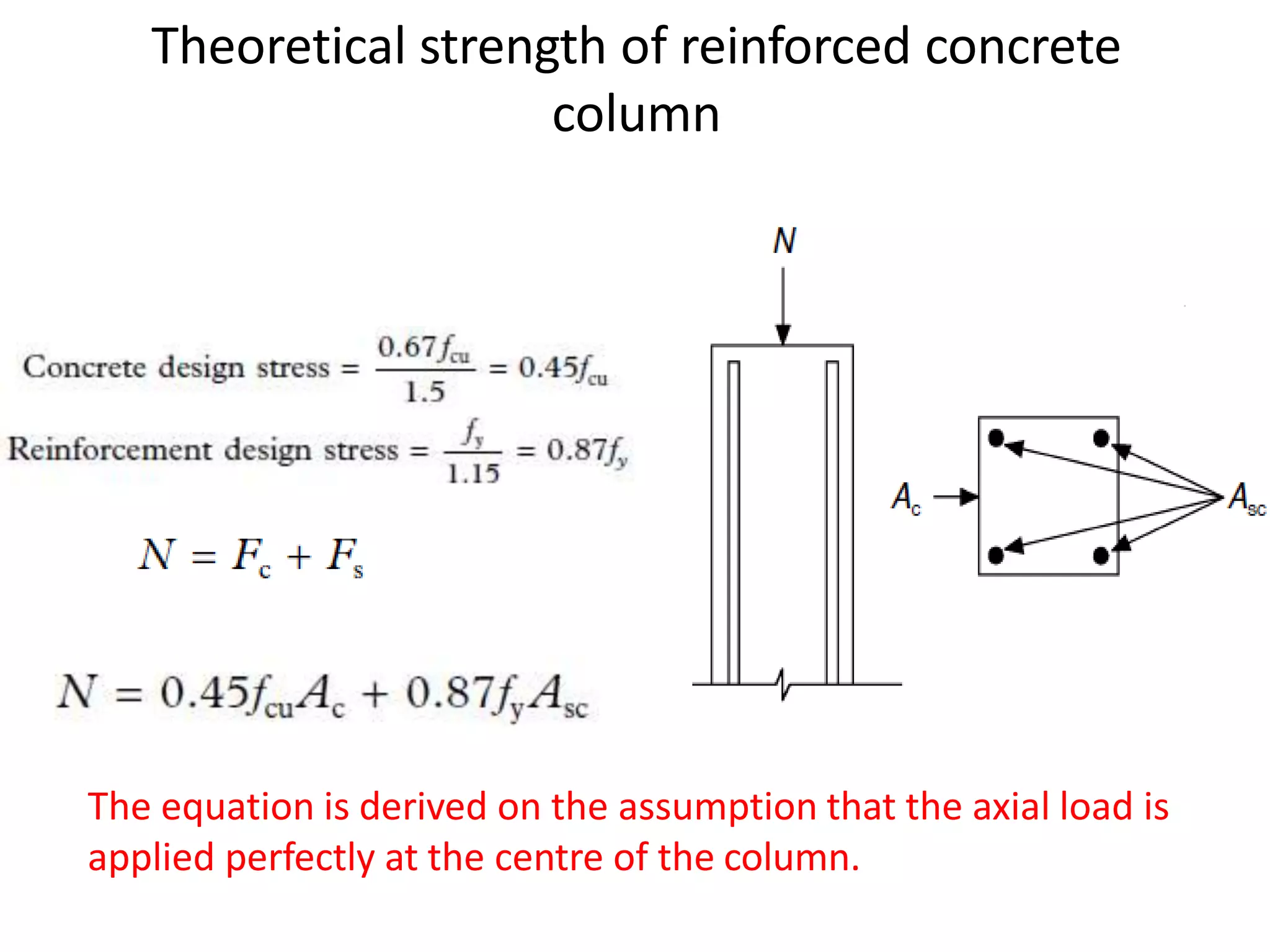 Theoretical strength of reinforced concrete
column
The equation is derived on the assumption that the axial load is
applied perfectly at the centre of the column.
 
