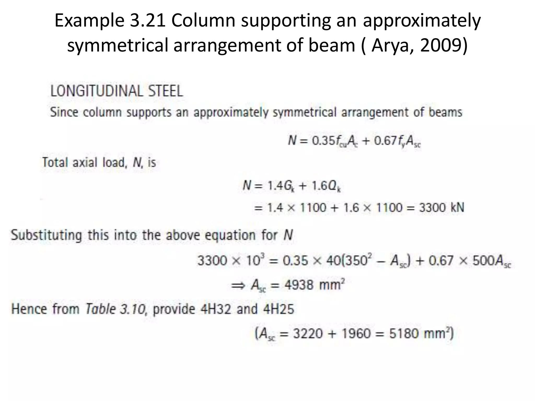 Example 3.21 Column supporting an approximately
symmetrical arrangement of beam ( Arya, 2009)
 