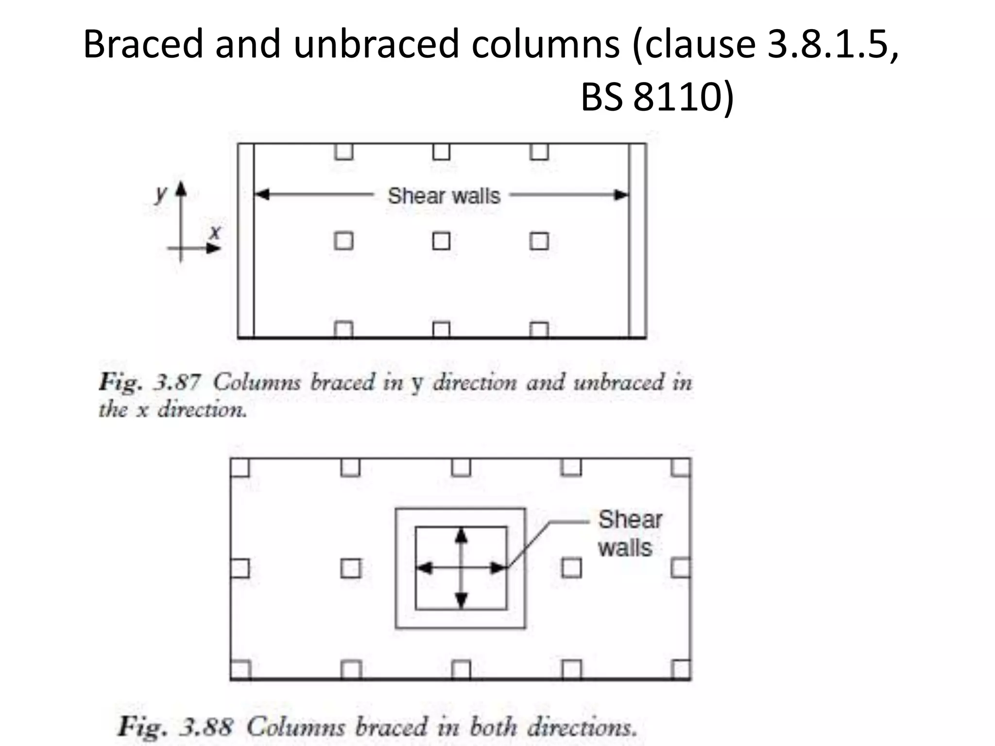 Braced and unbraced columns (clause 3.8.1.5,
BS 8110)
 