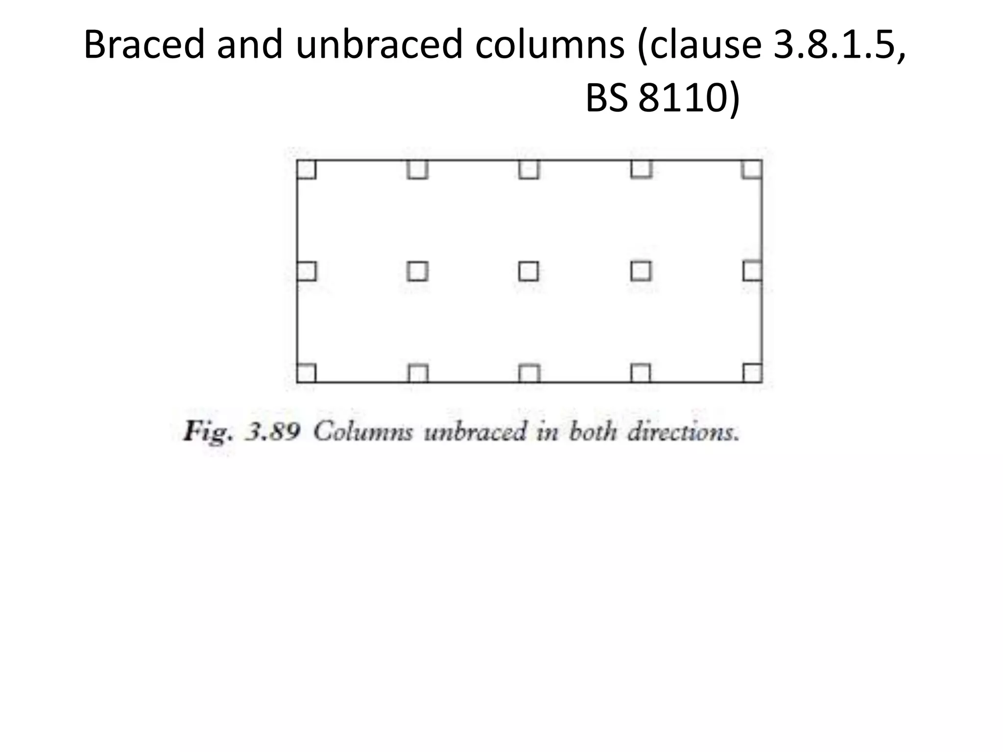 Braced and unbraced columns (clause 3.8.1.5,
BS 8110)
 