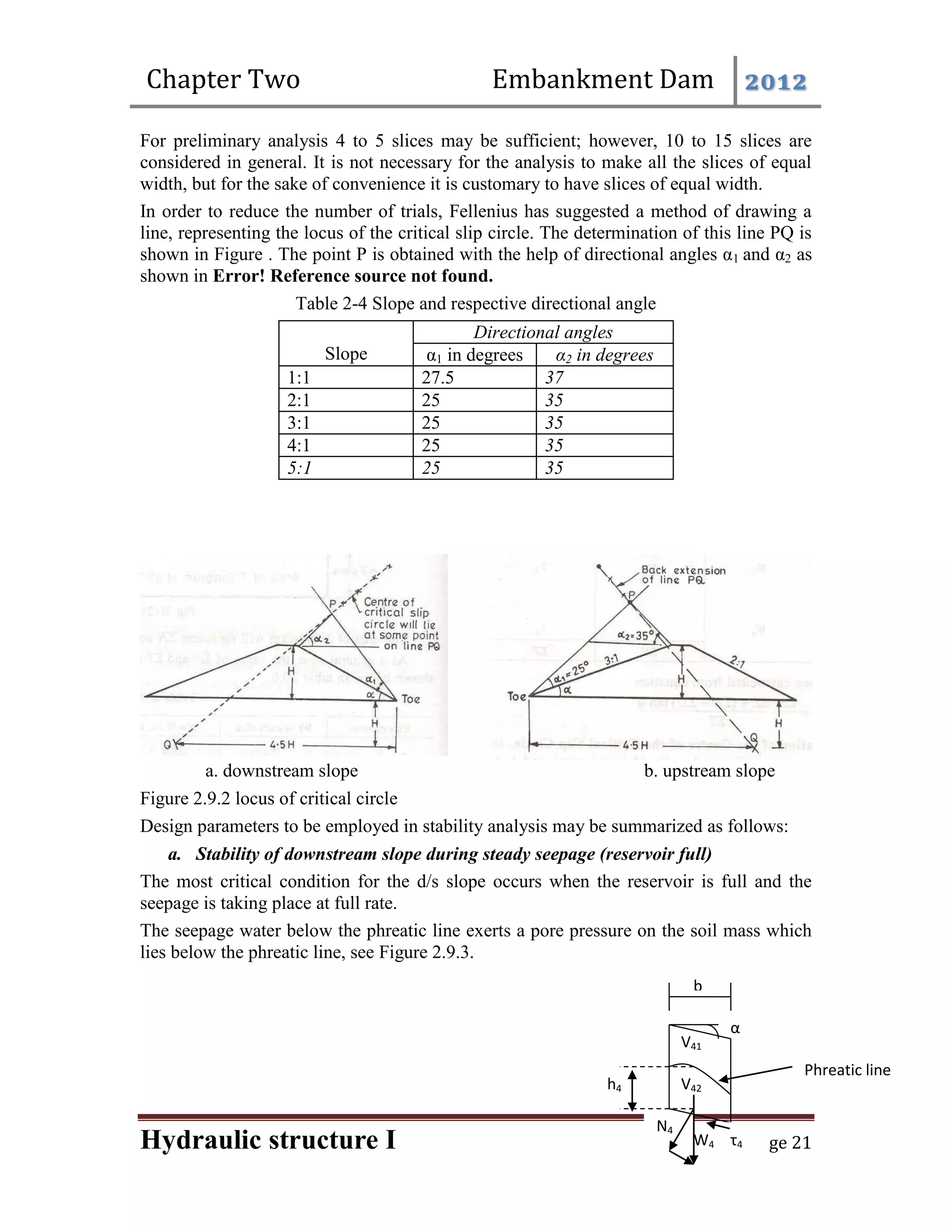 Chapter Two Embankment Dam 2012
Hydraulic structure I Page 21
W4
V42
V41
h4
α
4
N4
Phreatic line
b
τ4
For preliminary analysis 4 to 5 slices may be sufficient; however, 10 to 15 slices are
considered in general. It is not necessary for the analysis to make all the slices of equal
width, but for the sake of convenience it is customary to have slices of equal width.
In order to reduce the number of trials, Fellenius has suggested a method of drawing a
line, representing the locus of the critical slip circle. The determination of this line PQ is
shown in Figure . The point P is obtained with the help of directional angles α1 and α2 as
shown in Error! Reference source not found.
Table 2-4 Slope and respective directional angle
Slope
Directional angles
α1 in degrees α2 in degrees
1:1 27.5 37
2:1 25 35
3:1 25 35
4:1 25 35
5:1 25 35
a. downstream slope b. upstream slope
Figure 2.9.2 locus of critical circle
Design parameters to be employed in stability analysis may be summarized as follows:
a. Stability of downstream slope during steady seepage (reservoir full)
The most critical condition for the d/s slope occurs when the reservoir is full and the
seepage is taking place at full rate.
The seepage water below the phreatic line exerts a pore pressure on the soil mass which
lies below the phreatic line, see Figure 2.9.3.
 