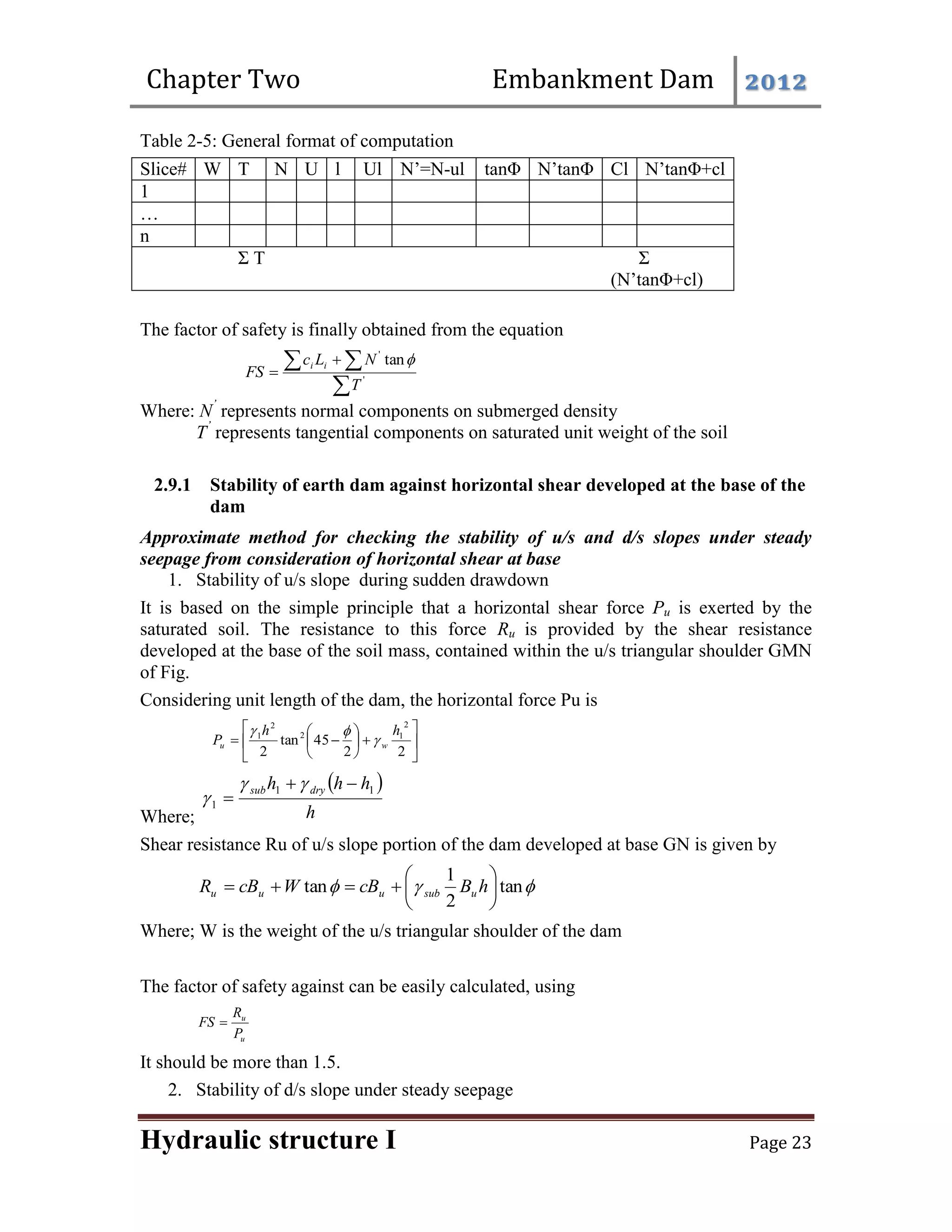 Chapter Two Embankment Dam 2012
Hydraulic structure I Page 23
Table 2-5: General format of computation
Slice# W T N U l Ul N’=N-ul tanΦ N’tanΦ Cl N’tanΦ+cl
1
…
n
Σ T Σ
(N’tanΦ+cl)
The factor of safety is finally obtained from the equation

 

 '
'
tan
T
N
L
c
FS
i
i 
Where: N’
represents normal components on submerged density
T’
represents tangential components on saturated unit weight of the soil
2.9.1 Stability of earth dam against horizontal shear developed at the base of the
dam
Approximate method for checking the stability of u/s and d/s slopes under steady
seepage from consideration of horizontal shear at base
1. Stability of u/s slope during sudden drawdown
It is based on the simple principle that a horizontal shear force Pu is exerted by the
saturated soil. The resistance to this force Ru is provided by the shear resistance
developed at the base of the soil mass, contained within the u/s triangular shoulder GMN
of Fig.
Considering unit length of the dam, the horizontal force Pu is















2
2
45
tan
2
2
1
2
2
1 h
h
P w
u 


Where;
 
h
h
h
h dry
sub 1
1
1






Shear resistance Ru of u/s slope portion of the dam developed at base GN is given by


 tan
2
1
tan 








 h
B
cB
W
cB
R u
sub
u
u
u
Where; W is the weight of the u/s triangular shoulder of the dam
The factor of safety against can be easily calculated, using
u
u
P
R
FS 
It should be more than 1.5.
2. Stability of d/s slope under steady seepage
 