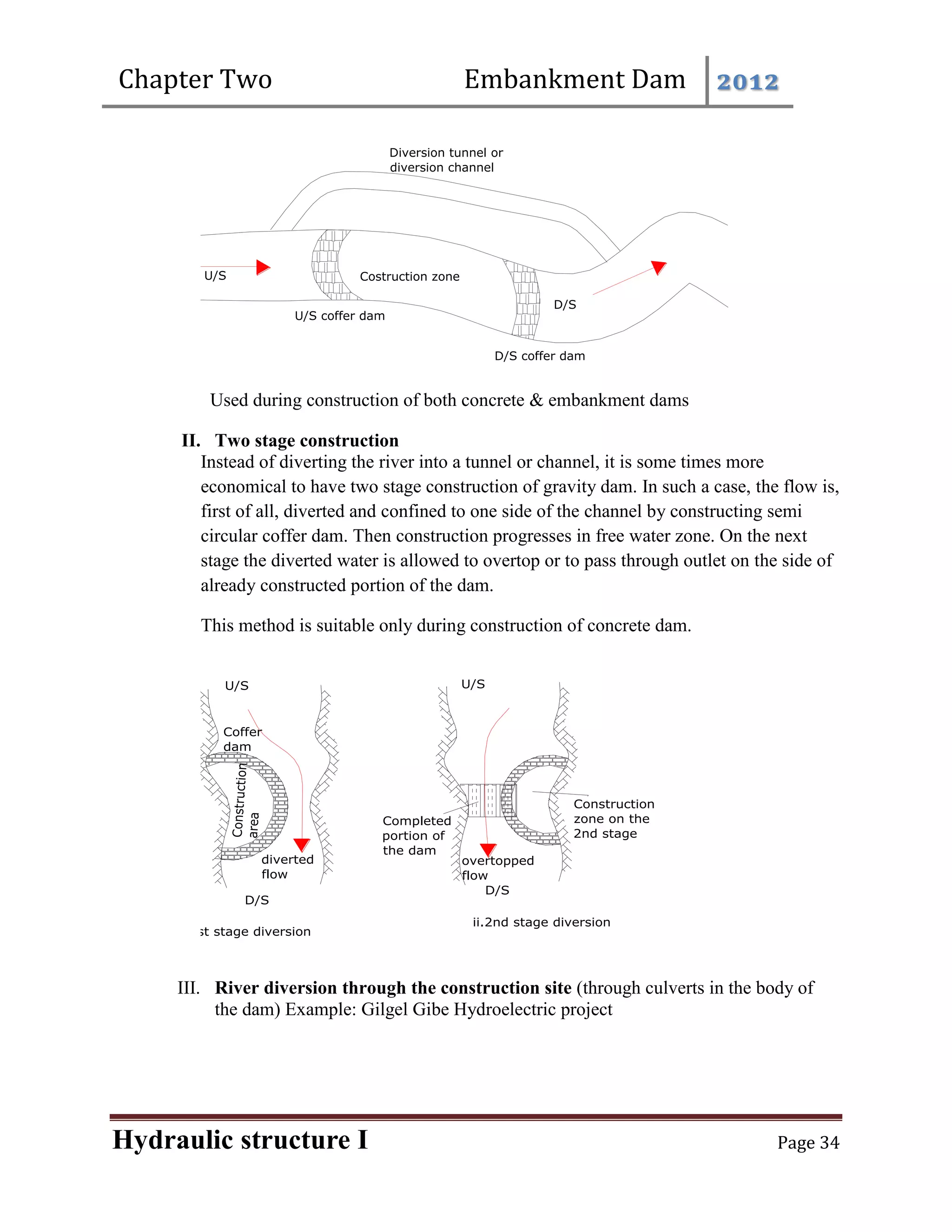Chapter Two Embankment Dam 2012
Hydraulic structure I Page 34
D/S coffer dam
U/S
Diversion tunnel or
diversion channel
Costruction zone
U/S coffer dam
D/S
Used during construction of both concrete & embankment dams
II. Two stage construction
Instead of diverting the river into a tunnel or channel, it is some times more
economical to have two stage construction of gravity dam. In such a case, the flow is,
first of all, diverted and confined to one side of the channel by constructing semi
circular coffer dam. Then construction progresses in free water zone. On the next
stage the diverted water is allowed to overtop or to pass through outlet on the side of
already constructed portion of the dam.
This method is suitable only during construction of concrete dam.
U/S
Co
ns
tru
cti
on
ar
ea
i. 1st stage diversion
D/S
diverted
flow
Coffer
dam
U/S
ii.2nd stage diversion
overtopped
flow
Completed
portion of
the dam
D/S
Construction
zone on the
2nd stage
III. River diversion through the construction site (through culverts in the body of
the dam) Example: Gilgel Gibe Hydroelectric project
 