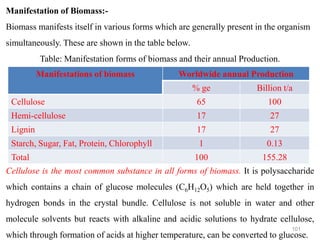 101
Manifestation of Biomass:-
Biomass manifests itself in various forms which are generally present in the organism
simultaneously. These are shown in the table below.
Table: Manifestation forms of biomass and their annual Production.
Cellulose is the most common substance in all forms of biomass. It is polysaccharide
which contains a chain of glucose molecules (C6H12O5) which are held together in
hydrogen bonds in the crystal bundle. Cellulose is not soluble in water and other
molecule solvents but reacts with alkaline and acidic solutions to hydrate cellulose,
which through formation of acids at higher temperature, can be converted to glucose.
Manifestations of biomass Worldwide annual Production
% ge Billion t/a
Cellulose 65 100
Hemi-cellulose 17 27
Lignin 17 27
Starch, Sugar, Fat, Protein, Chlorophyll 1 0.13
Total 100 155.28
 