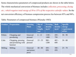 109
Product Preparation Pressing
Plant
Dia of
edge
length,
mm
Pressing
density
kg/m3
Bulk
density
kg/m3
Specific
energy
requirement
kWh/t
Pellets Chopping and
powdering
Grooved
pressed
6 - 12 1100 -
1400
450 -
750
30 - 90
Cobs Chopping, pressing
and powdering with
hammer
Grooved
pressed
15 - 35 900 -
1200
403 -
600
30 - 80
Milling Milling Grooved
and piston
press
40 - 80 450 -
850
300 -
450
25 - 70
Some characteristics parameters of compressed products are shown in the table below.
The whole mechanical conversion of biomass includes collection, processing, drying
etc.; which requires total energy of 10 to 15% of the respective calorific values. So the
net conversion efficiency of biomass compression process lies between 85% and 90%.
Table: Parameters of compressed biomass (Wieneke 1983)
 