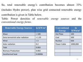 12
So, total renewable energy’s contribution becomes almost 33%
(includes Hydro power), plan wise grid connected renewable energy
contribution is given in Table below.
Table: Power densities of renewable energy sources and the
conventional energy forms.
Renewable Energy Sources in KW/m2 Conventional
Energy
in
KWh/m2
Wave < 100 Hot Plate 100
Extra terrestrial solar radiation < 1.35 Coal 500
Wind < 3 Nuclear 650
Solar radiation 0.2 Power Cable 1000,000
Tidal 0.002
Biomass Production 0.002
Geothermal heat 0.00006
 
