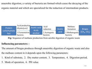 130
anaerobic digestion, a variety of bacteria are formed which cause the decaying of the
organic material and which are specialized for the reduction of intermediate products.
Protein
carbohydrate
fast
Acetic acid
Acids
alcohol
Acetic
acid
Biogas
(CH4, CO2)
Acid production
(Hydrolysis)
1.Fermentation
bacteria
Acid
reduction
2.Acetogenic
bacteria
Methane
formation
3.Methanogenic
bacteria
Fig: Sequence of methane production from aerobic digestion of organic waste
Influencing parameters: -
The amount of biogas produces through anaerobic digestion of organic waste and also
the methane content in it depends upon the following parameters:
1. Kind of substrate, 2. Dry matter content, 3. Temperature, 4. Digestion period,
5. Mode of operation, 6. PH value.
 