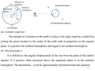 160

0
P
Q
Equatorial
plane
Observer’s
meridian
Position
of observer
N
S
(a) Latitude
(a) Latitude angle ( ):-
The latitude of a location on the earth’s surface is the angle made by a radial line
joining the given location to the centre of the earth with its projection on the equator
plane. It is positive for northern hemisphere and negative for southern hemisphere.
(b) Declination( ):-
It is defined as the angular displacement of the sun from the plane of the earth’s
equator. It is positive when measured above the equatorial plane or in the northern
hemisphere. The declination , can be approximately determined from the equation



N
S
Equatorial plane
Sun
(b) Declination angle,

 