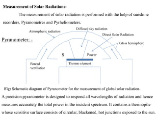 181
Measurement of Solar Radiation:-
The measurement of solar radiation is performed with the help of sunshine
recorders, Pyranometres and Pyrheliometers.
Power
S
Thermo element
Forced
ventilation
Diffused sky radiation
Direct Solar Radiation
Glass hemisphere
Atmospheric radiation
Fig: Schematic diagram of Pyranometer for the measurement of global solar radiation.
A precision pyranometer is designed to respond all wavelengths of radiation and hence
measures accurately the total power in the incident spectrum. It contains a thermopile
whose sensitive surface consists of circular, blackened, hot junctions exposed to the sun.
Pyranometer: -
 