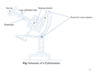183
S
C
D
B
Fig: Schematic of a Pyrheliometer
Sun ray
Long collimator tube
Diaphragm
Sensing element
Pivots for 2-axis rotation
 