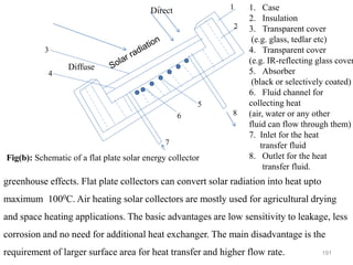 191
Fig(b): Schematic of a flat plate solar energy collector
Direct 1
2
Diffuse
3
4
5
6
7
8
1. Case
2. Insulation
3. Transparent cover
(e.g. glass, tedlar etc)
4. Transparent cover
(e.g. IR-reflecting glass cover
5. Absorber
(black or selectively coated)
6. Fluid channel for
collecting heat
(air, water or any other
fluid can flow through them)
7. Inlet for the heat
transfer fluid
8. Outlet for the heat
transfer fluid.
greenhouse effects. Flat plate collectors can convert solar radiation into heat upto
maximum 1000C. Air heating solar collectors are mostly used for agricultural drying
and space heating applications. The basic advantages are low sensitivity to leakage, less
corrosion and no need for additional heat exchanger. The main disadvantage is the
requirement of larger surface area for heat transfer and higher flow rate.
 