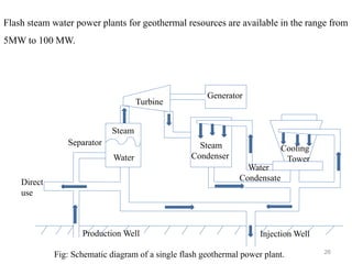 26
Flash steam water power plants for geothermal resources are available in the range from
5MW to 100 MW.
Turbine
Generator
Water
Separator Steam
Condenser
Cooling
Tower
Injection Well
Production Well
Fig: Schematic diagram of a single flash geothermal power plant.
Steam
Direct
use
Water
Condensate
 