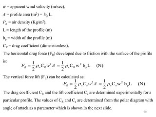 68
w = apparent wind velocity (m/sec).
A = profile area (m2) = bp L.
Ρa = air density (Kg/m2).
L = length of the profile (m)
bp = width of the profile (m)
CR = drag coefficient (dimensionless).
The horizontal drag force (FR) developed due to friction with the surface of the profile
is:
The vertical force lift (FL) can be calculated as:
The drag coefficient CR and the lift coefficient Ca are determined experimentally for a
particular profile. The values of CR and Ca are determined from the polar diagram with
angle of attack as a parameter which is shown in the next slide.
(N)
L
b
w
C
2
1
2
1
p
2
R
a
2

 =
= A
w
C
F R
a
R
(N)
L
b
w
C
2
1
2
1
p
2
a
a
2

 =
= A
w
C
F a
a
R
 