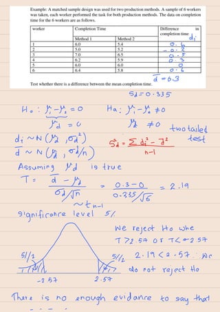 Lecture note 5_dgdgdgdgdf230611_224416.pdf