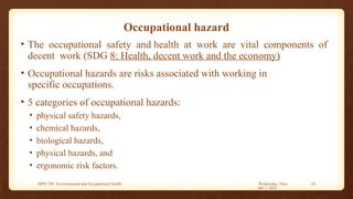 Occupatinal Health Risks Lecture Note 6 - Types of Occupational Hazards, Job hazard analysis and ...