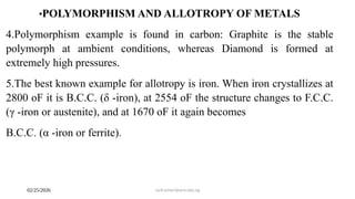 Iron Polymorphs Comprehensive Lecture on Physical Metallurgy: Alloys, Crystallization ...