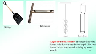 Fixed Corer Sample Lecture Note Chapter 3 & 4.pptx