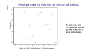 Order in which students turn in their test papers
 