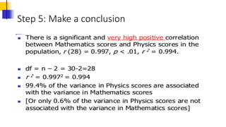 Step 5: Make a conclusion
 