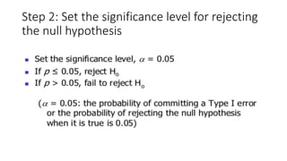 Step 2: Set the significance level for rejecting
the null hypothesis
 