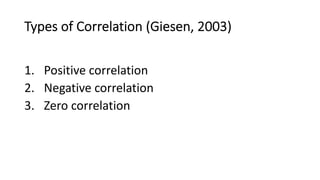Types of Correlation (Giesen, 2003)
1. Positive correlation
2. Negative correlation
3. Zero correlation
 