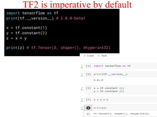 20
TF2 is imperative by default
 