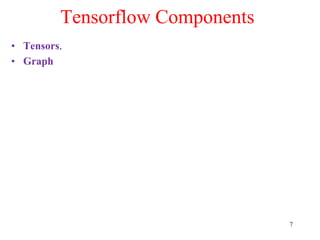 7
Tensorflow Components
• Tensors.
• Graph
 