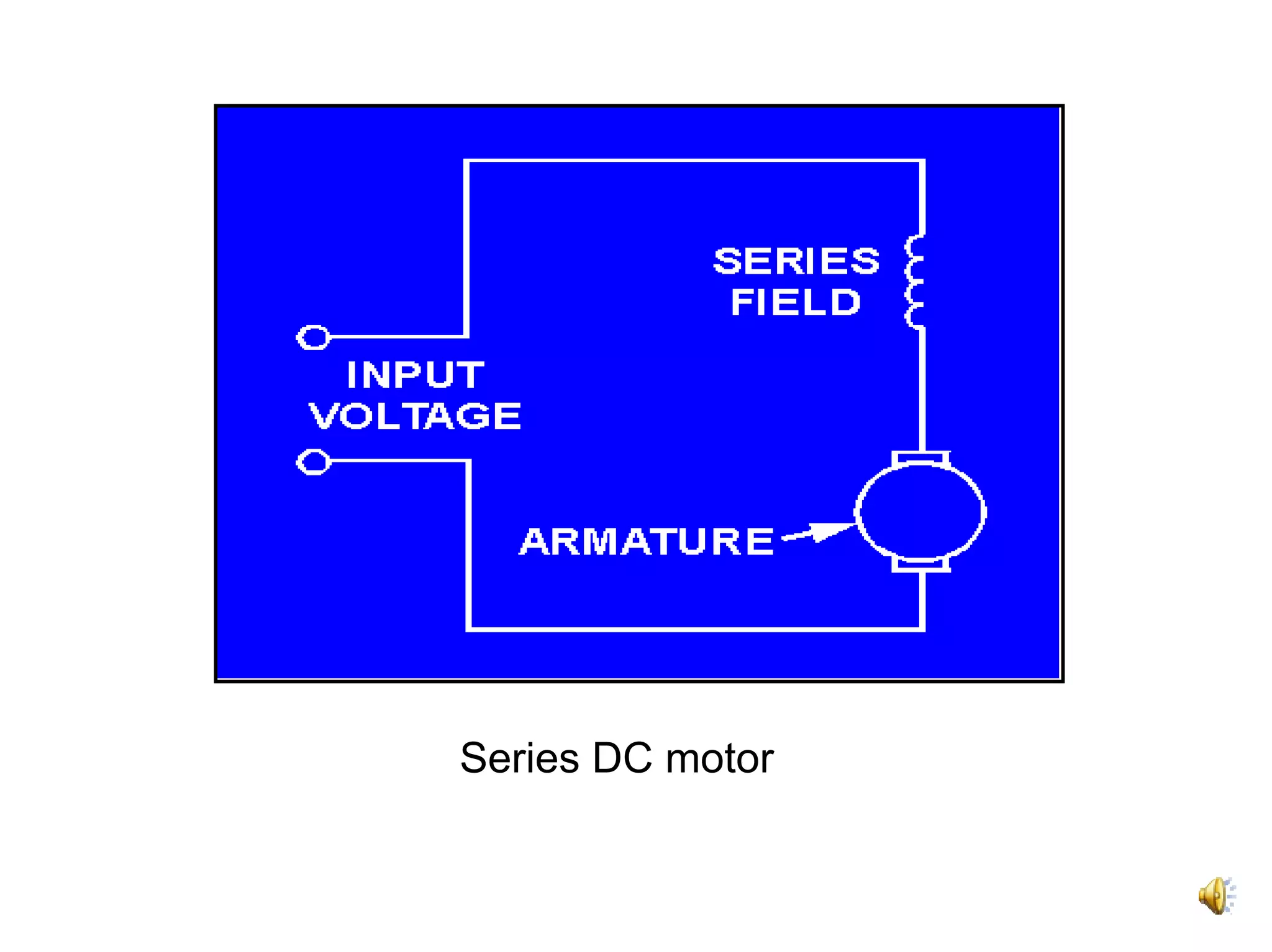 Series DC motor
 
