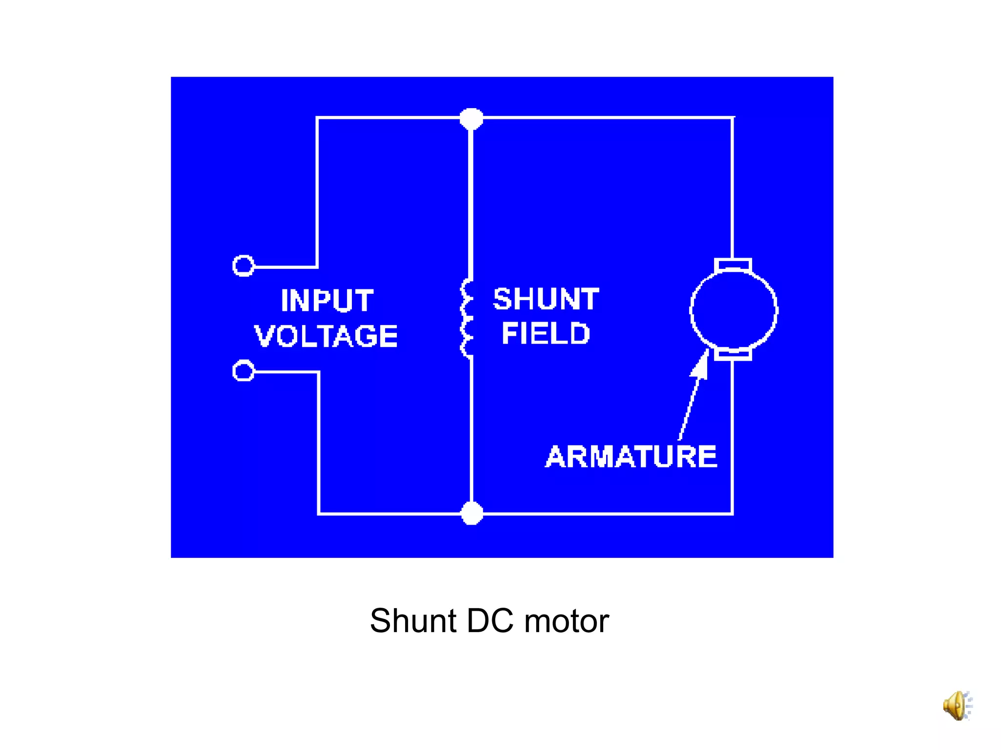 Shunt DC motor
 