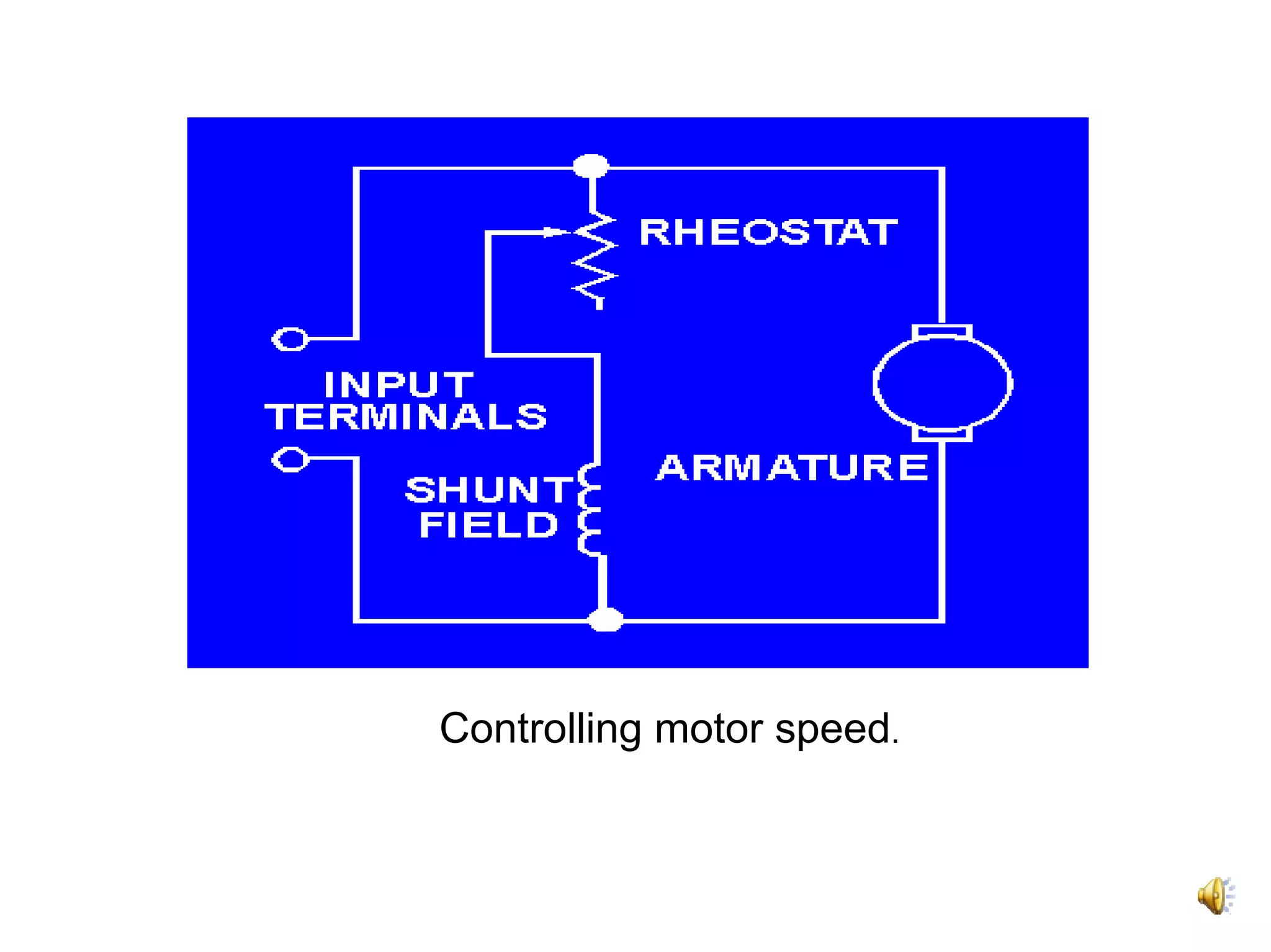 Controlling motor speed.
 