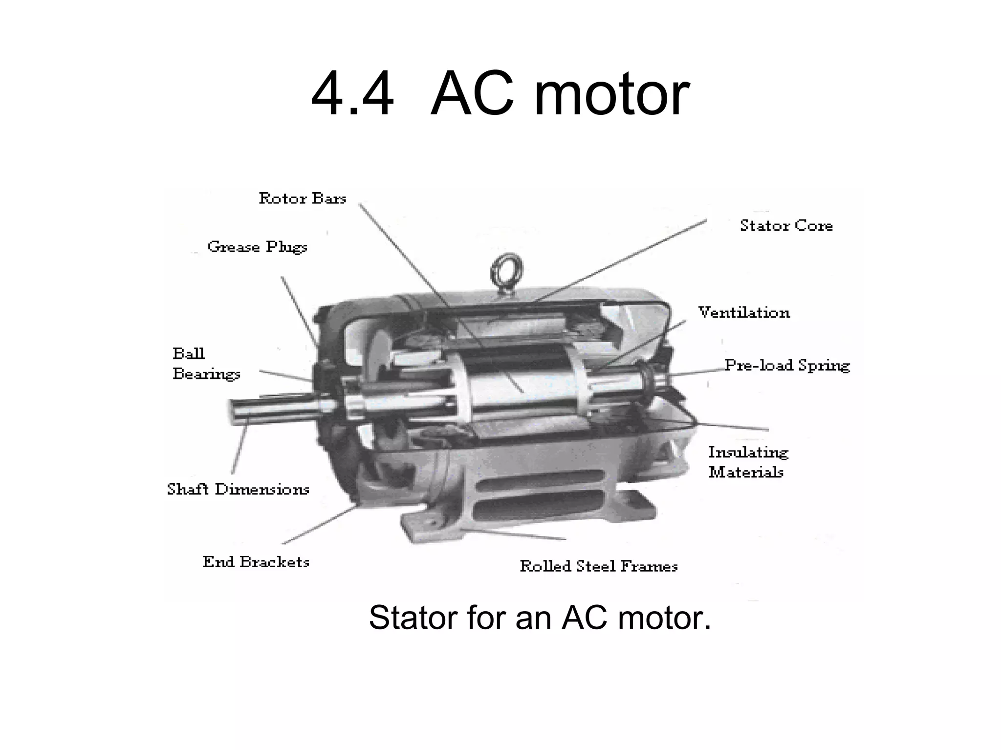 4.4 AC motor




 Stator for an AC motor.
 