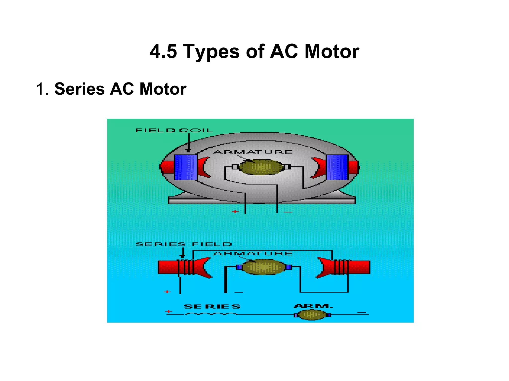 4.5 Types of AC Motor
1. Series AC Motor
 