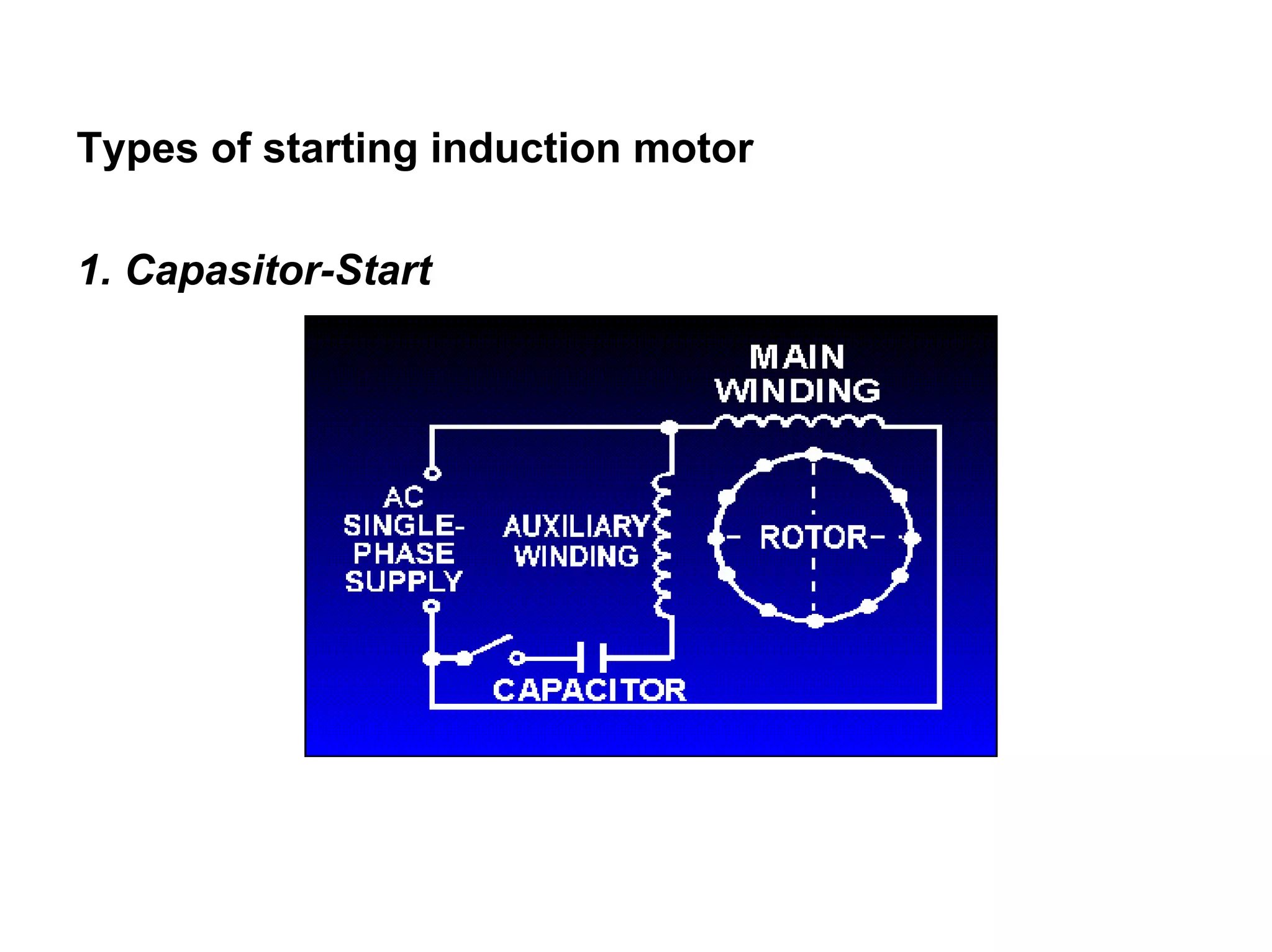 Types of starting induction motor

1. Capasitor-Start
 