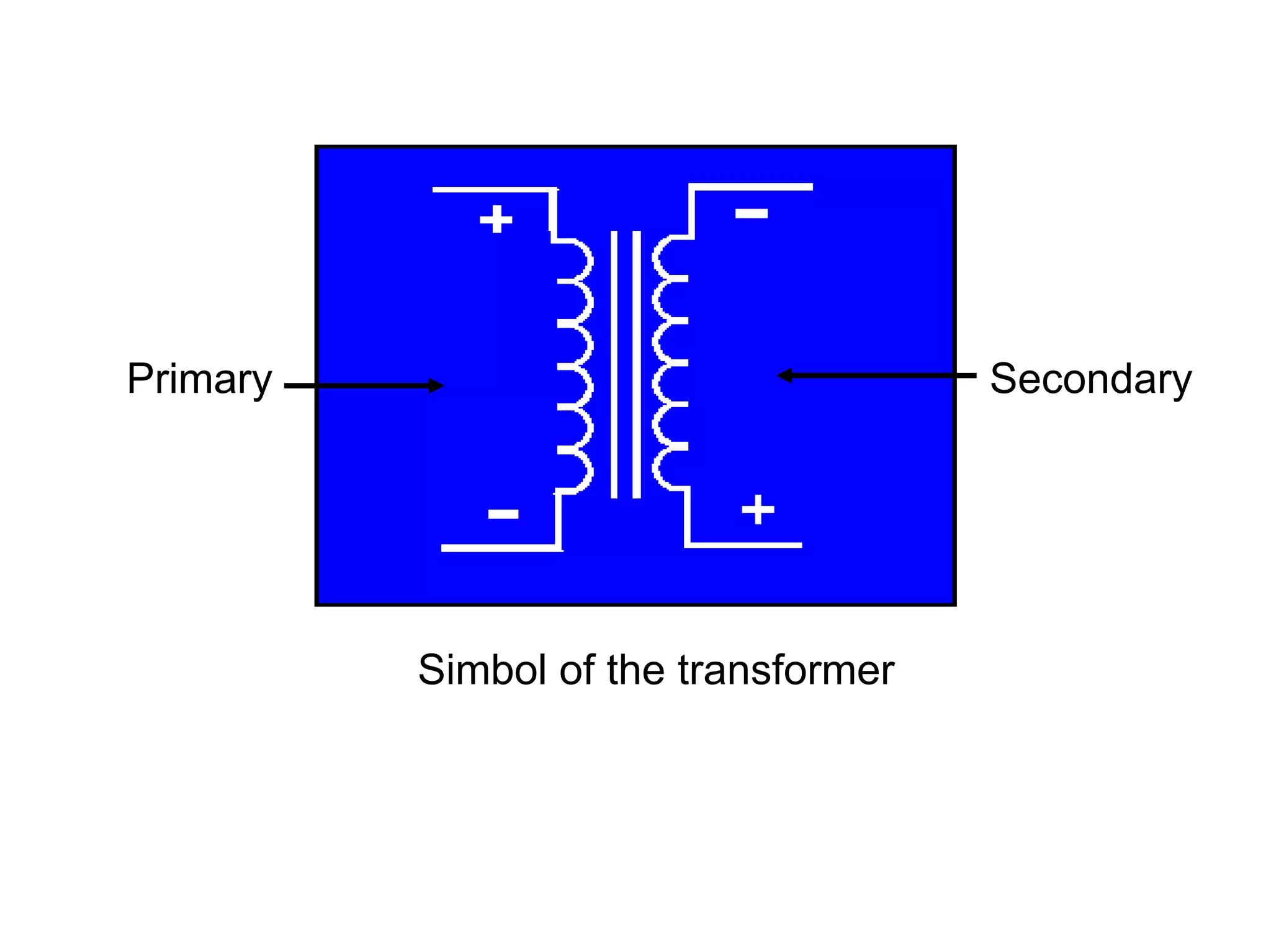 Primary                               Secondary




          Simbol of the transformer
 