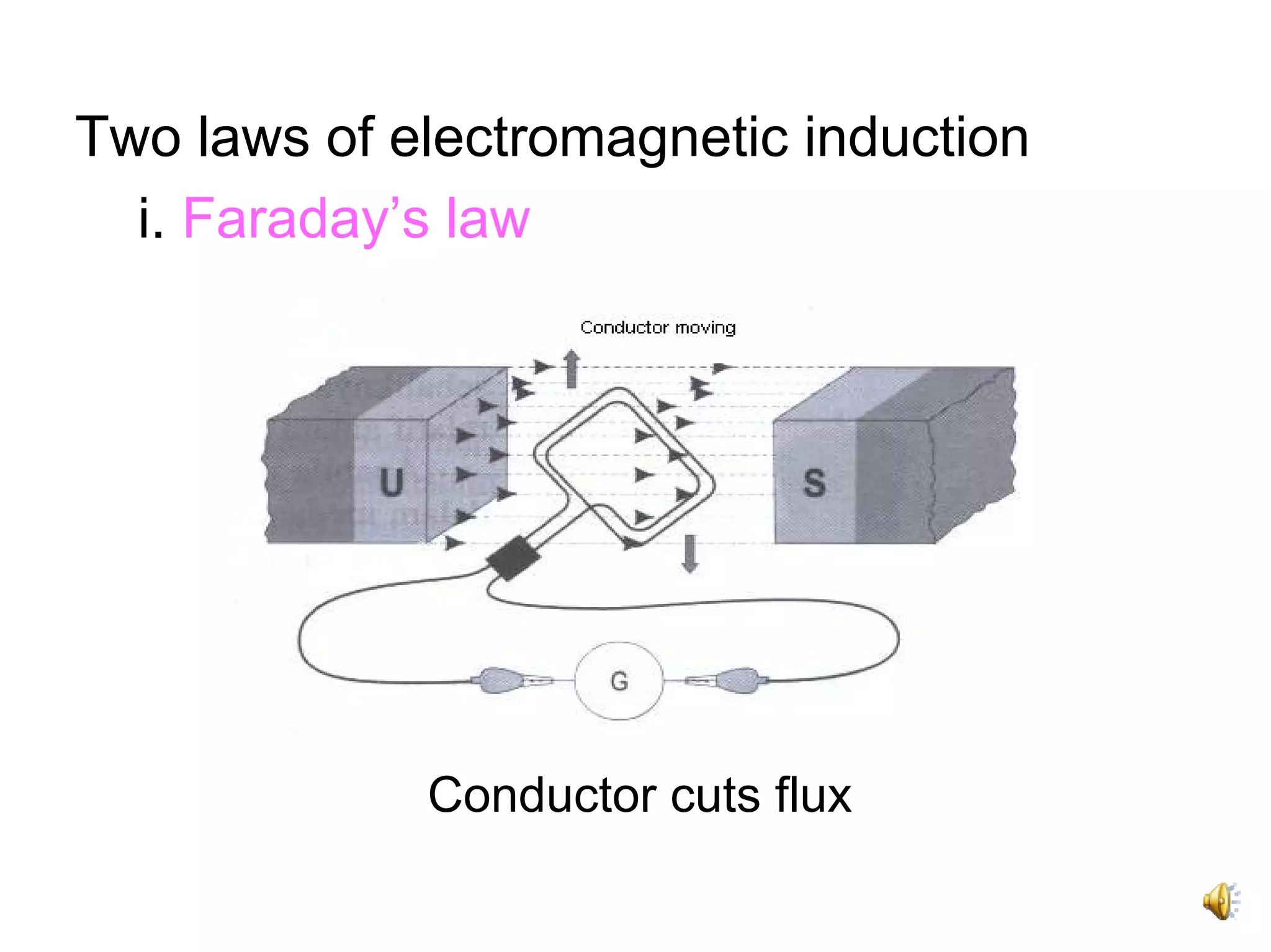 Two laws of electromagnetic induction
  i. Faraday’s law




             Conductor cuts flux
 