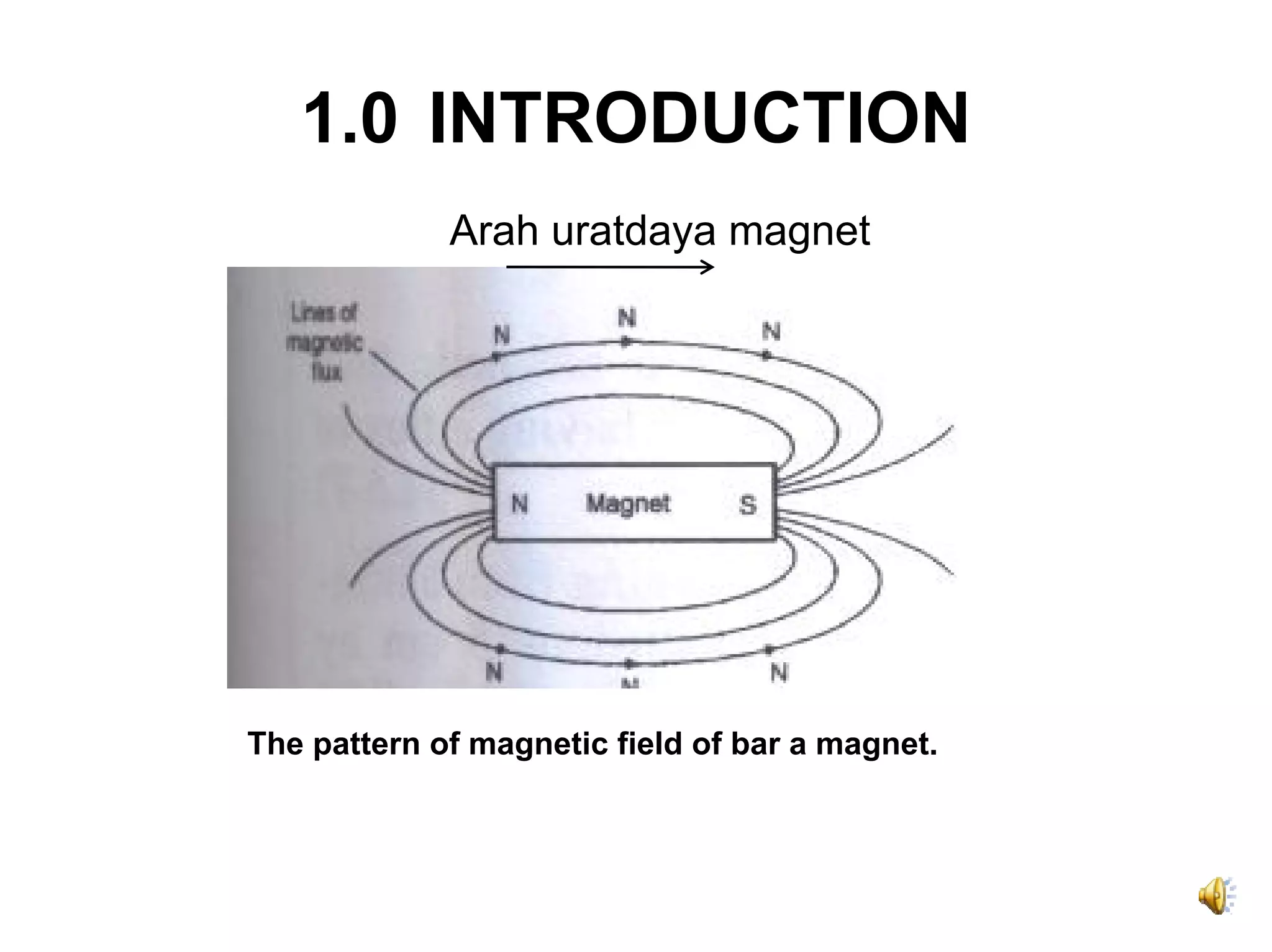 1.0 INTRODUCTION
             Arah uratdaya magnet




The pattern of magnetic field of bar a magnet.
 