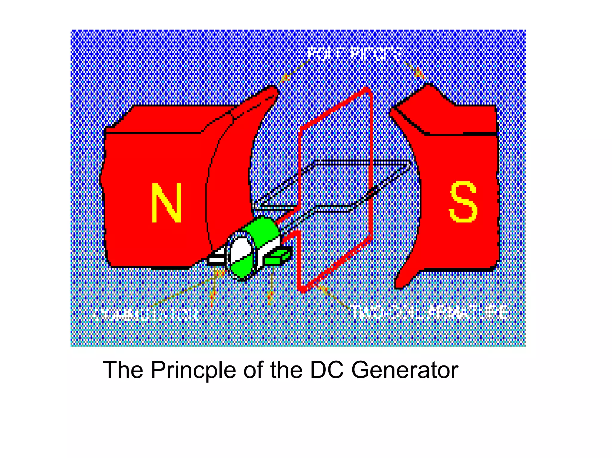 The Princple of the DC Generator
 